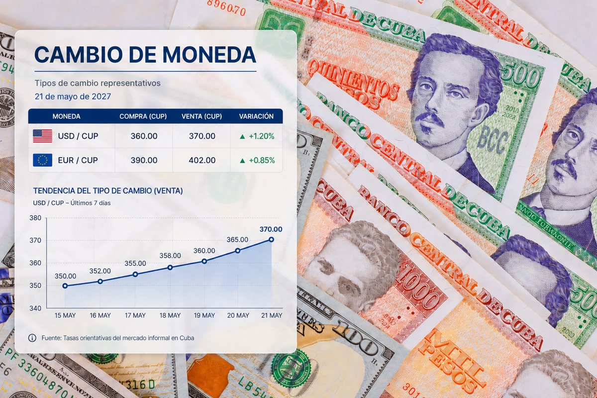 cuba-cambio-pesos-dolares.jpg cuba-cambio-pesos-dolares.jpg